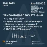 Обстріл України – виявлено та здійснено супровід 632 засобів повітряного нападу