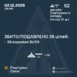 Атака дронов – все Shahed были уничтожены силами ПВО