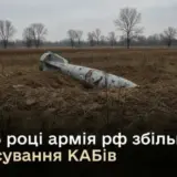 Обстрел Украины – РФ усиливает бомбардировки Украины