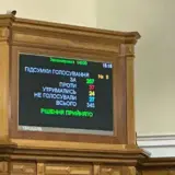 Бюджет Украины – Рада приняла бюджет на 2026 год
