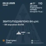 Атака дронів – всі Shahed були знищені силами ППО
