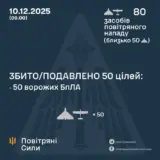 Атака дронів – всі Shahed були знищені силами ППО