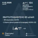 Атака дронов – все Shahed были уничтожены силами ПВО