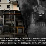 Обстрел Киевской области – более 40 миллионов разворовали на восстановления инфраструктуры