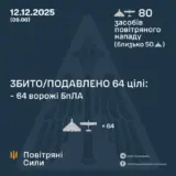 Атака дронів – всі Shahed були знищені силами ППО