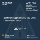 Атака дронов – все Shahed были уничтожены силами ПВО