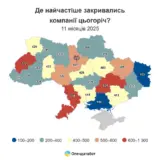 Бизнес в Украине – за 11 месяцев 2025 года закрылось 11 223 компании