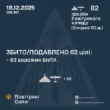 Атака дронів – всі Shahed були знищені силами ППО