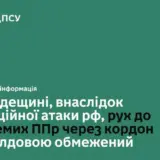 Обстрел Одесской области – закрыты два КПП на границе с Молдовой