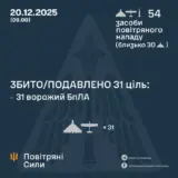 Атака дронів – всі Shahed були знищені силами ППО