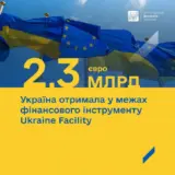 Фінансова допомога Україні – Україна отримала понад два мільярди євро