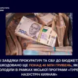 Киевские чиновники хотели украсть 75 миллионов