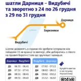 Тестовые шаттлы в пиковые часы запустят в Киеве
