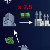 В Харькове на тендере украли почти 70 миллионов