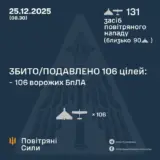 Атака дронов – все Shahed были уничтожены силами ПВО