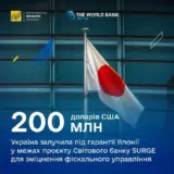 Фінансова допомога Україні – Україна позичила $200 мільйонів