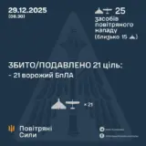Атака дронів – всі Shahed були знищені силами ППО