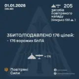 Атака дронов – все Shahed были уничтожены силами ПВО