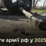 Война в Украине – за 2025 год ВСУ уничтожили 35 дивизий оккупантов