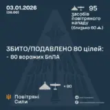 Атака дронів – всі Shahed були знищені силами ППО