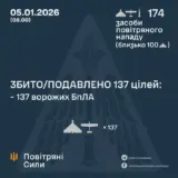 Обстріл України – зафіксовано влучання балістичних/зенітних керованих ракет та 26 ударних БпЛА на 10 локаціях
