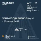 Атака дронов – все Shahed были уничтожены силами ПВО