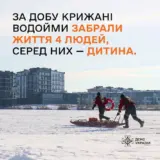 Українці масово провалюються під лід