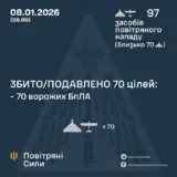 Атака дронів – всі Shahed були знищені силами ППО