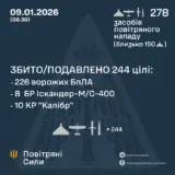 Обстріл України – виявлено та здійснено супровід 278 засобів повітряного нападу