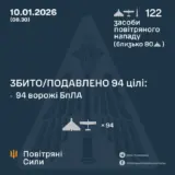 Атака дронів – всі Shahed були знищені силами ППО