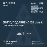 Атака дронів – всі Shahed були знищені силами ППО