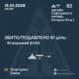 Атака дронів – всі Shahed були знищені силами ППО