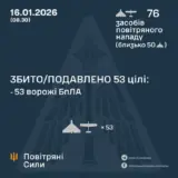 Атака дронів – всі Shahed були знищені силами ППО
