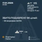 Атака дронів – всі Shahed були знищені силами ППО