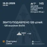 Атака дронів – всі Shahed були знищені силами ППО