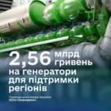 Кабмин выделяет 2,5 миллиарда на мобильную генерацию