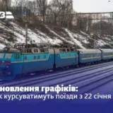 Укрзализныця изменила график движения более 200 поездов