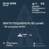 Атака дронов – все Shahed были уничтожены силами ПВО