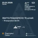 Атака дронів – всі Shahed були знищені силами ППО