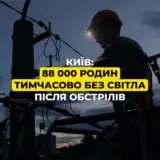 Обстрел Киева – из-за массированной атаки 88 тысяч семей остались без света