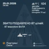 Атака дронів – всі Shahed були знищені силами ППО