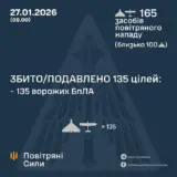 Атака дронів – всі Shahed були знищені силами ППО