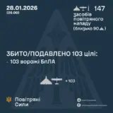 Атака дронів – всі Shahed були знищені силами ППО