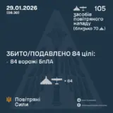 Атака дронів – всі Shahed були знищені силами ППО