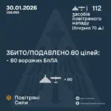Атака дронів – всі Shahed були знищені силами ППО