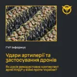 Северная Корея помогает РФ обстреливать Украину