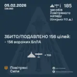 Атака дронів – всі Shahed були знищені силами ППО