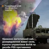 ЗСУ завдали серії ударів по об’єктах російських окупантів