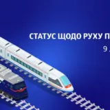 Обстрел Укрзализныци – РФ продолжает обстреливать железную дорогу Украины