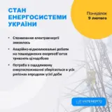 Частина українських АЕС вимушено працює на зниженій потужності